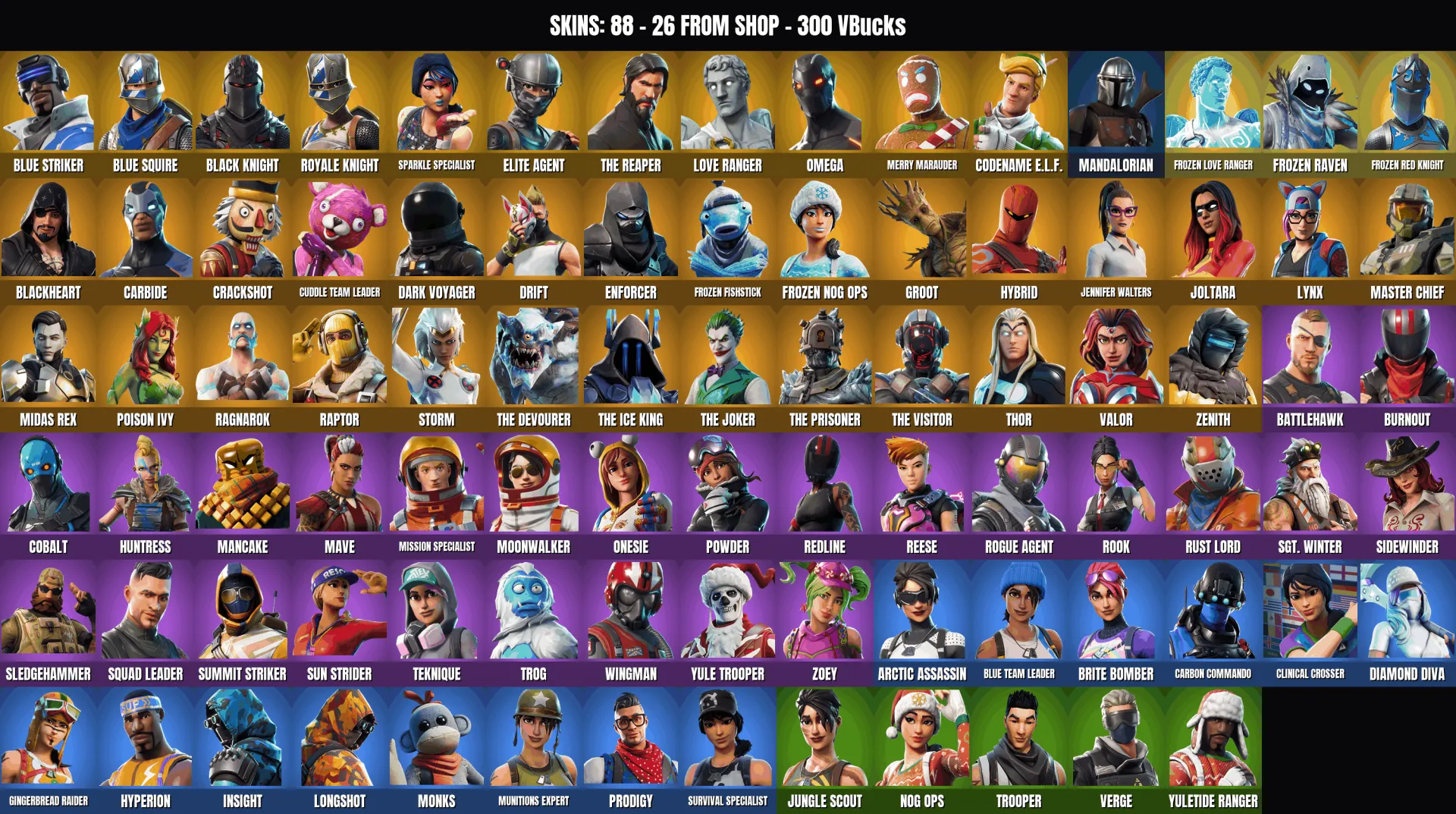 offer preview
