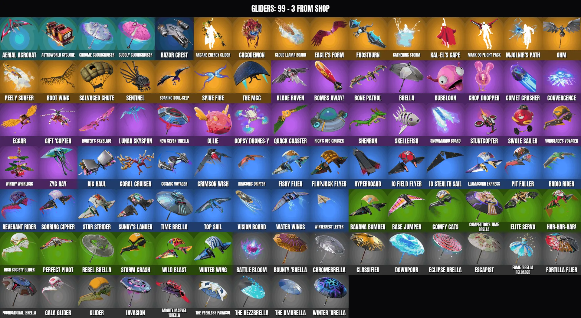 offre