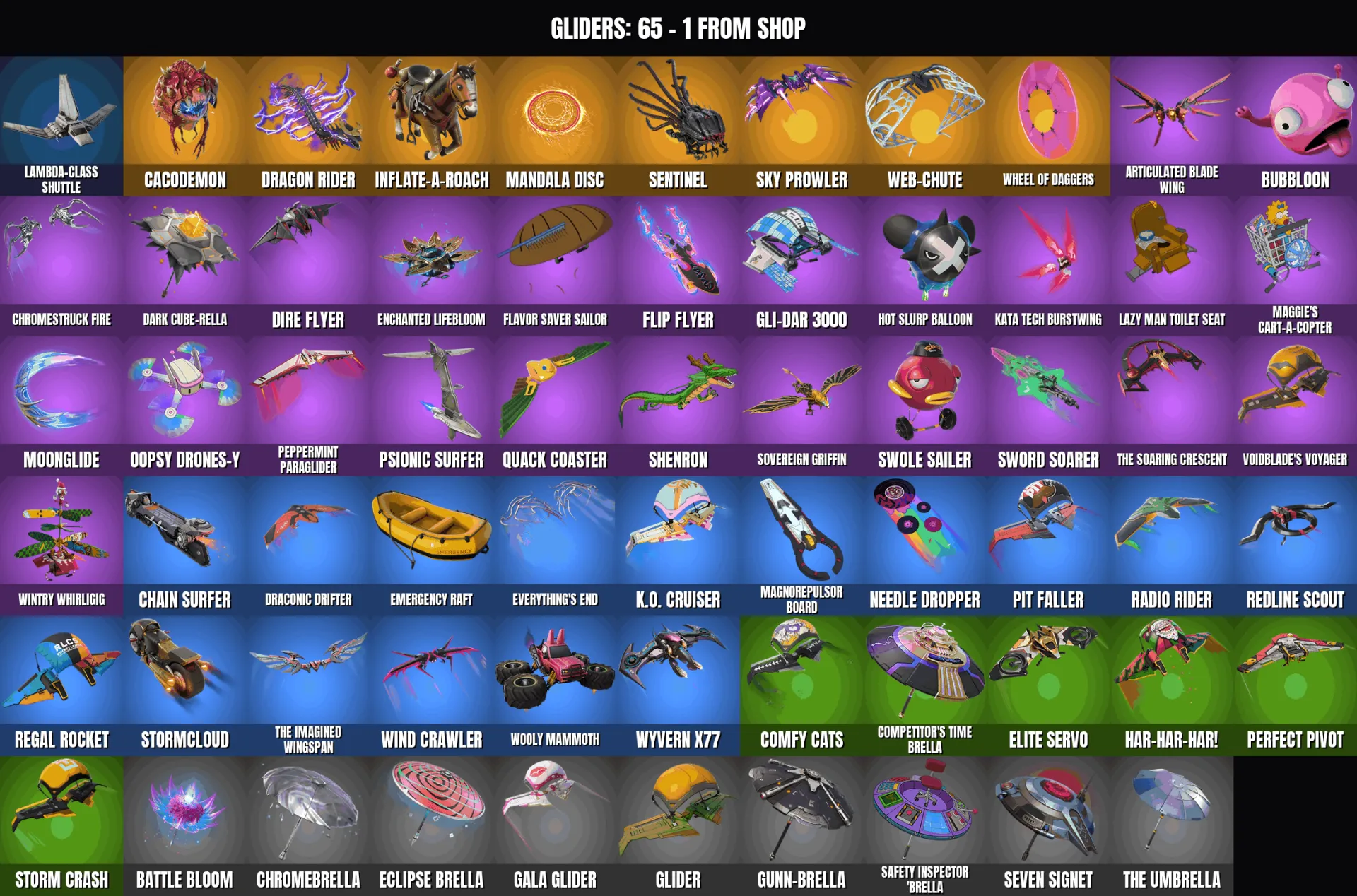offre