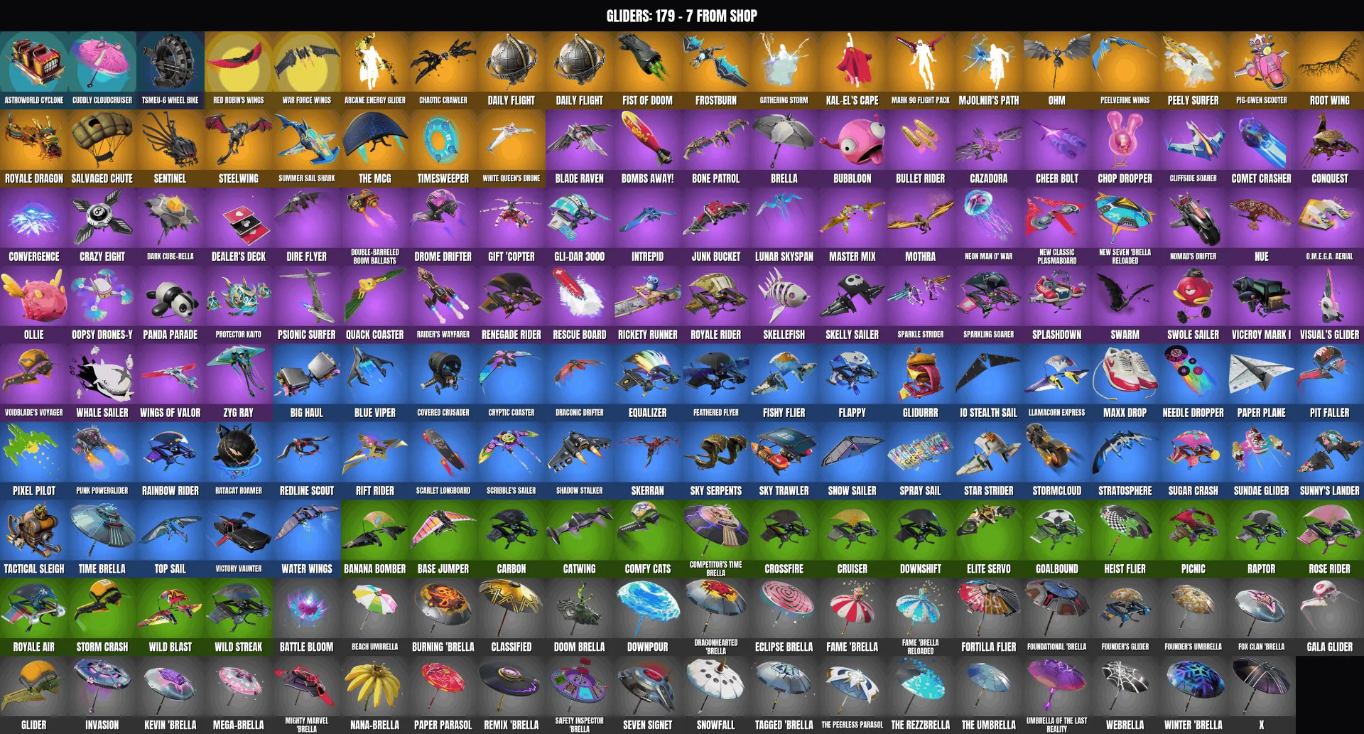 offerta