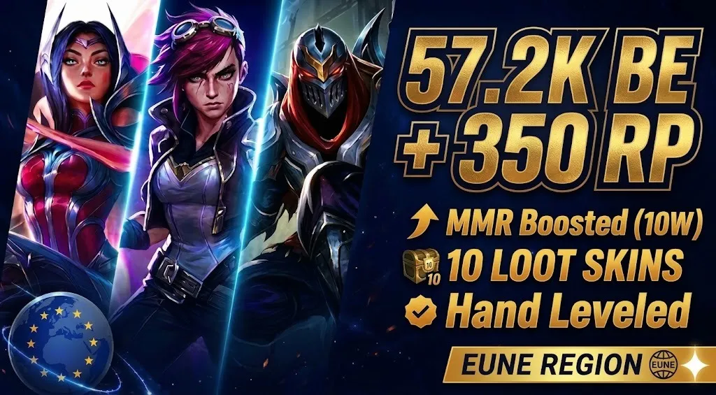 aperçu de l’offre