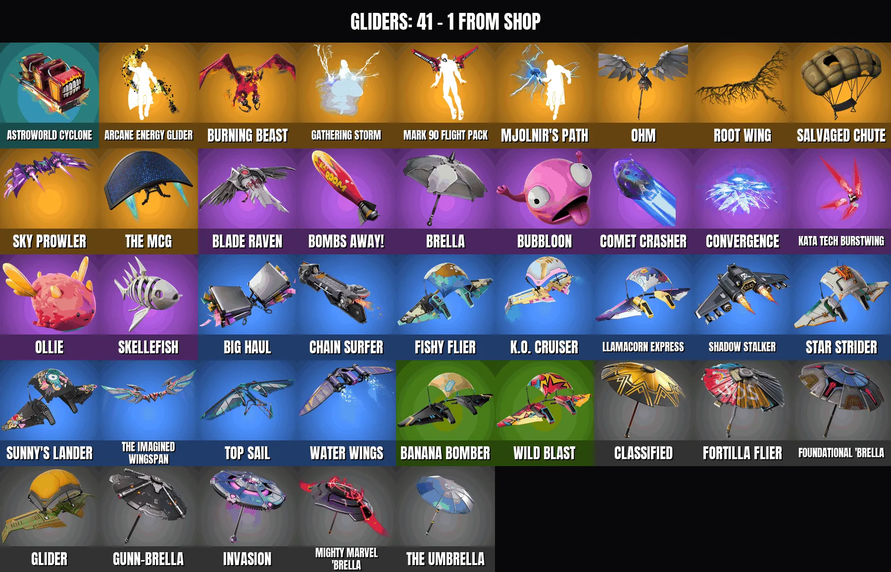 offre
