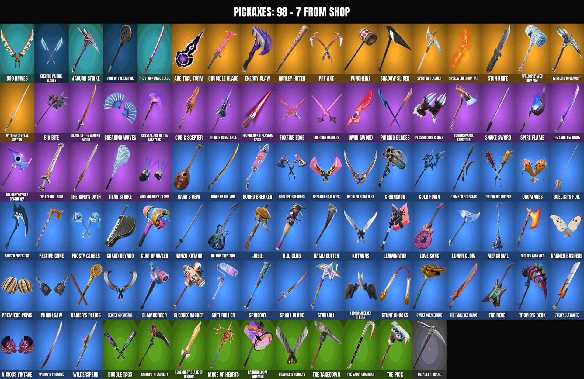 προσφορά