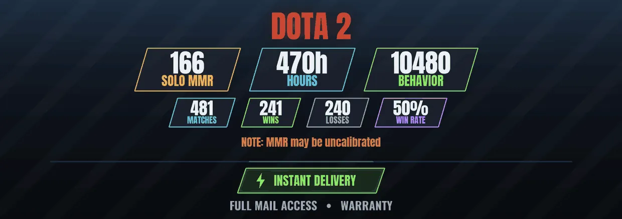 anteprima dell'offerta
