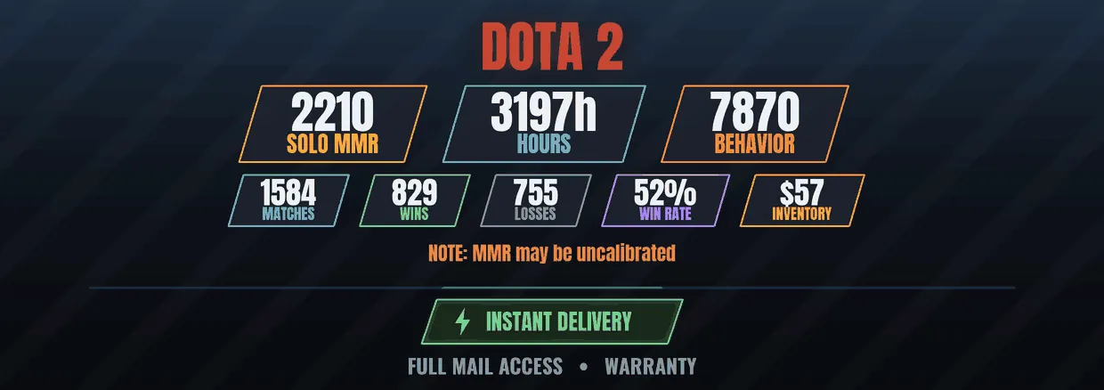 anteprima dell'offerta
