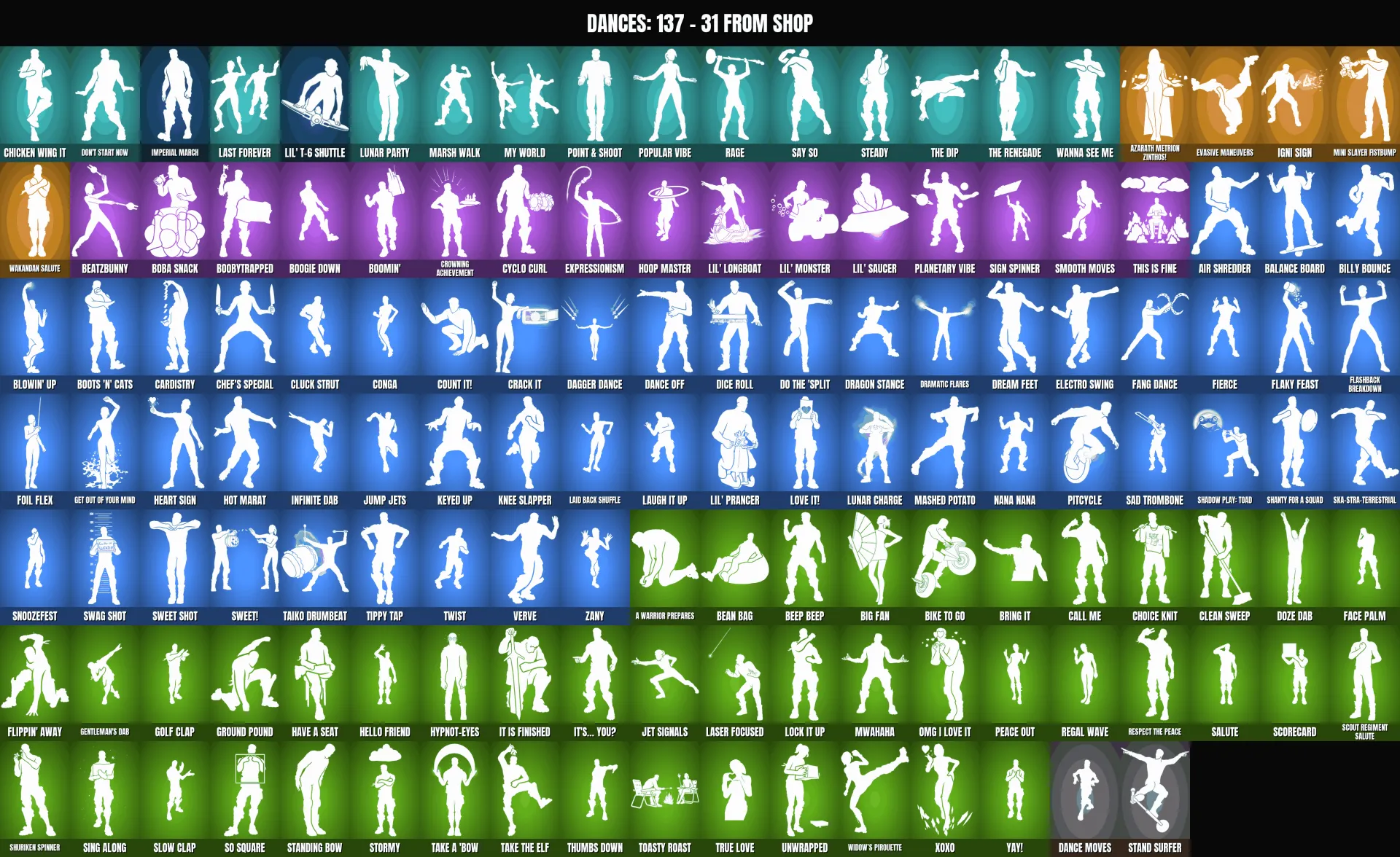 offerta