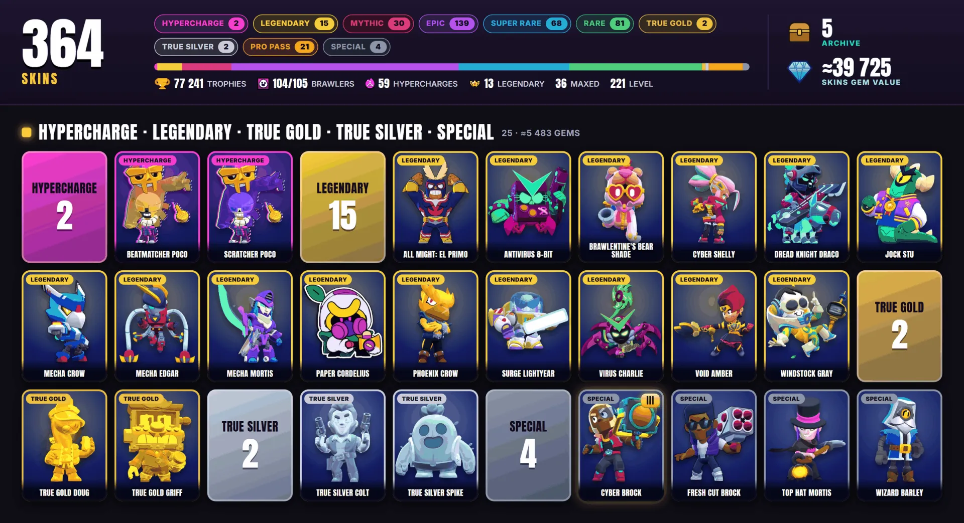 oferta