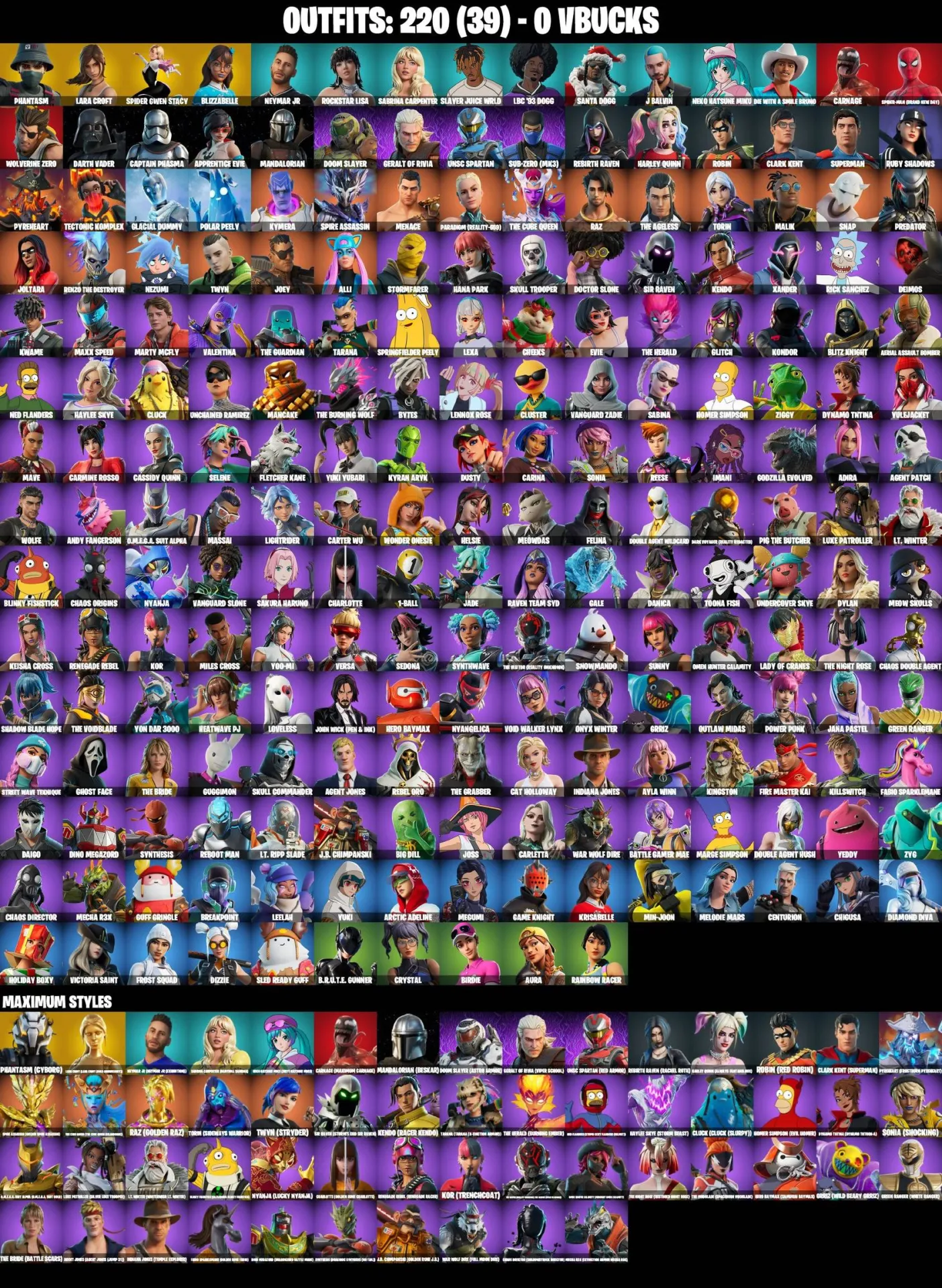 anteprima dell'offerta