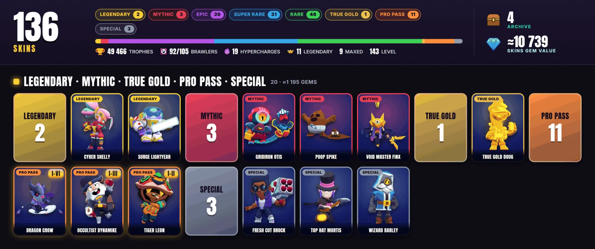 oferta