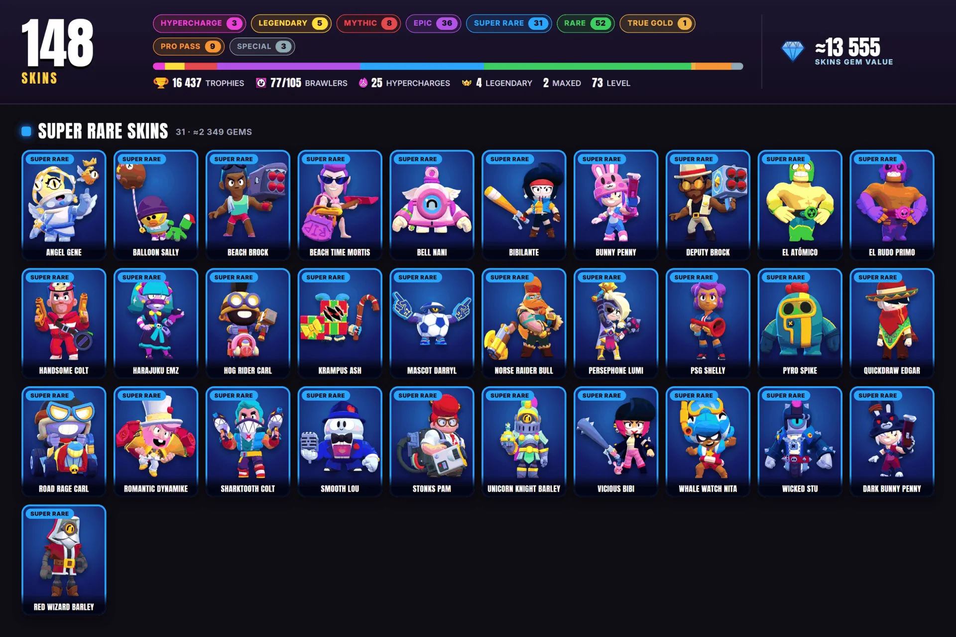 offerta
