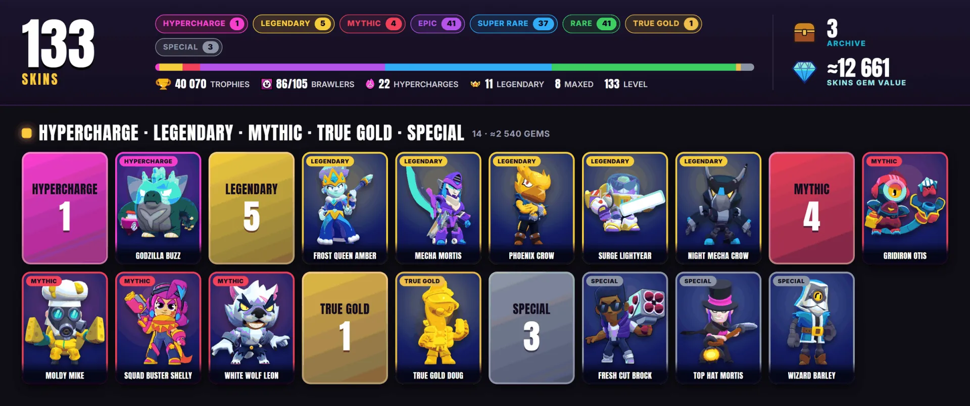 oferta