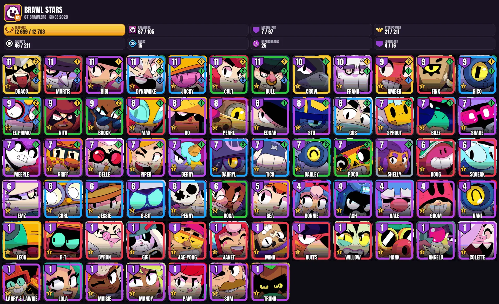 offer preview