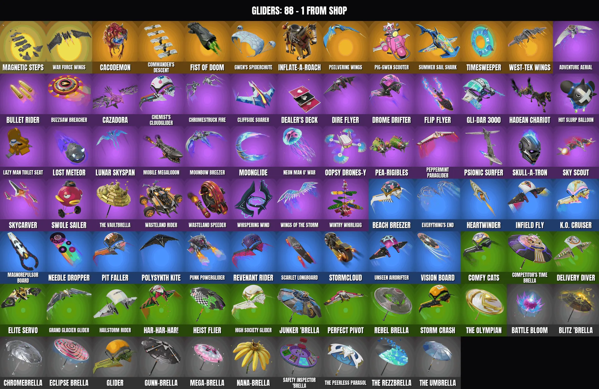 offre