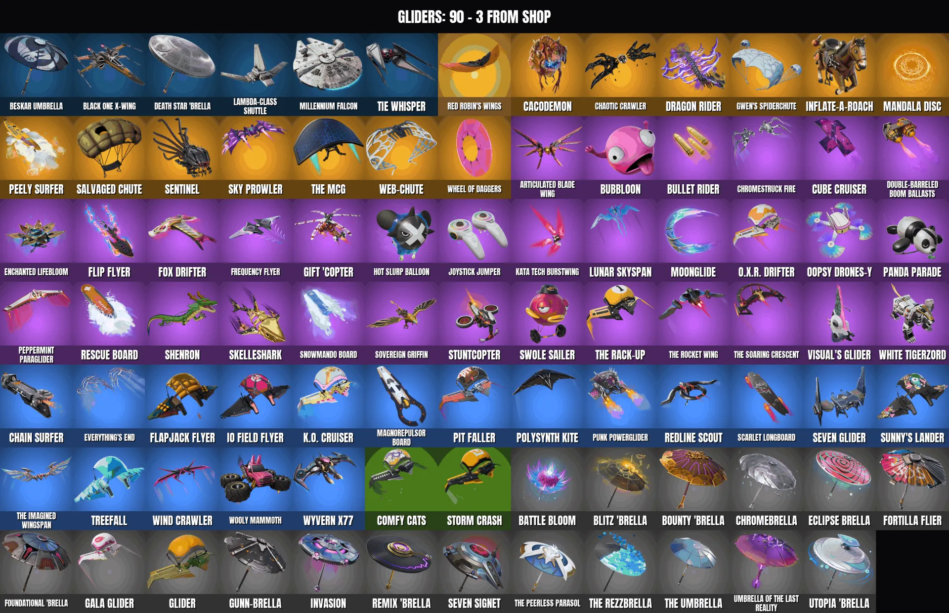 offre