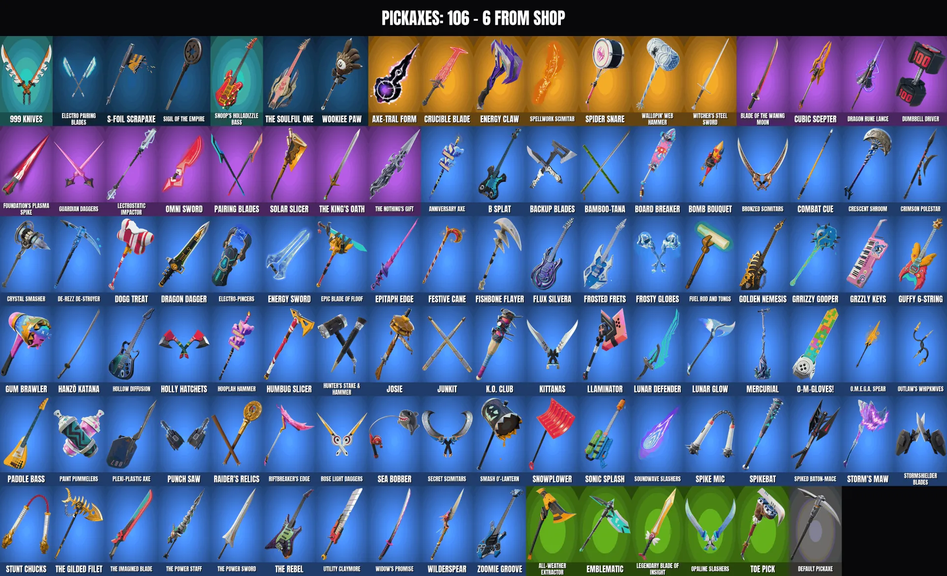 offre
