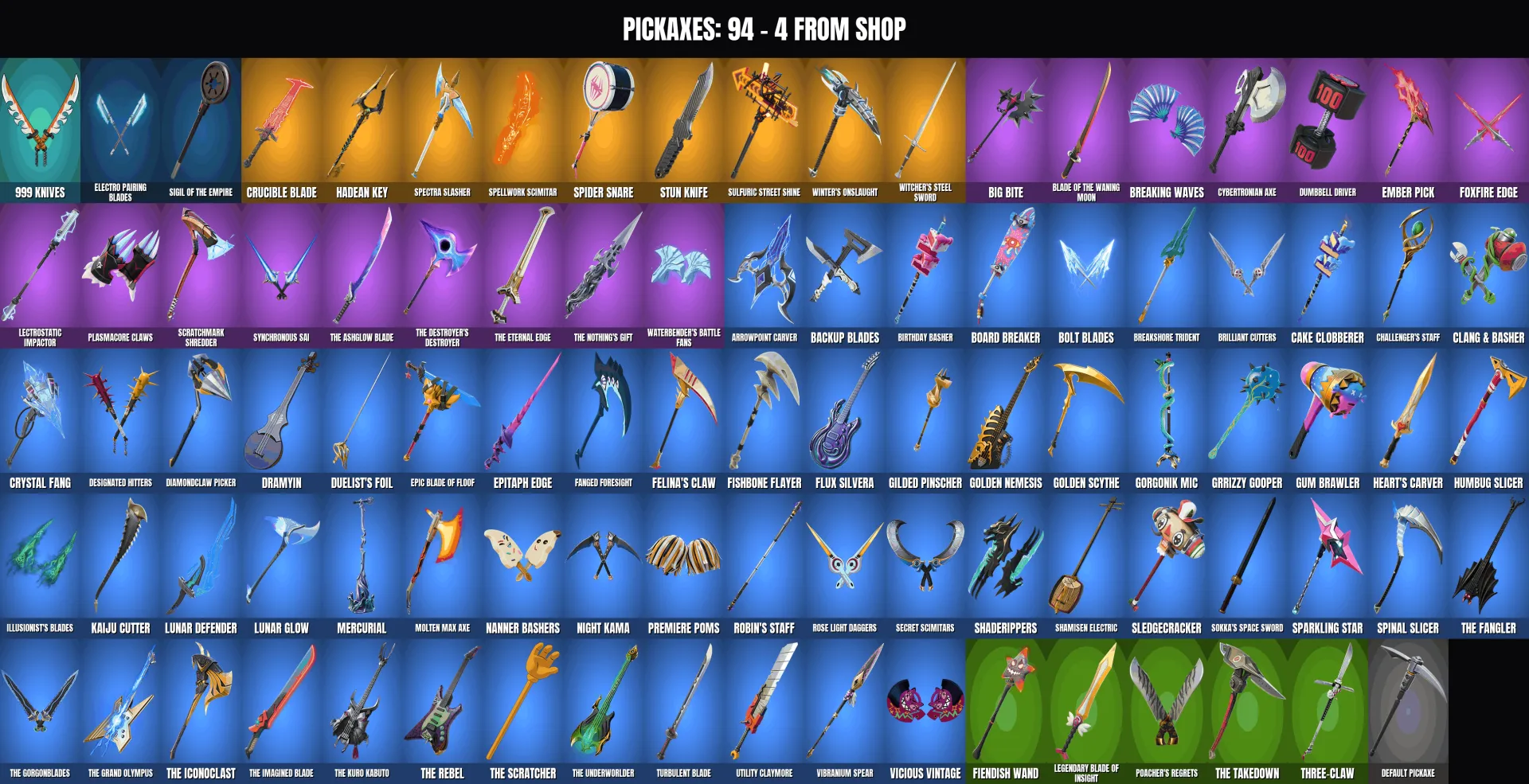 offre