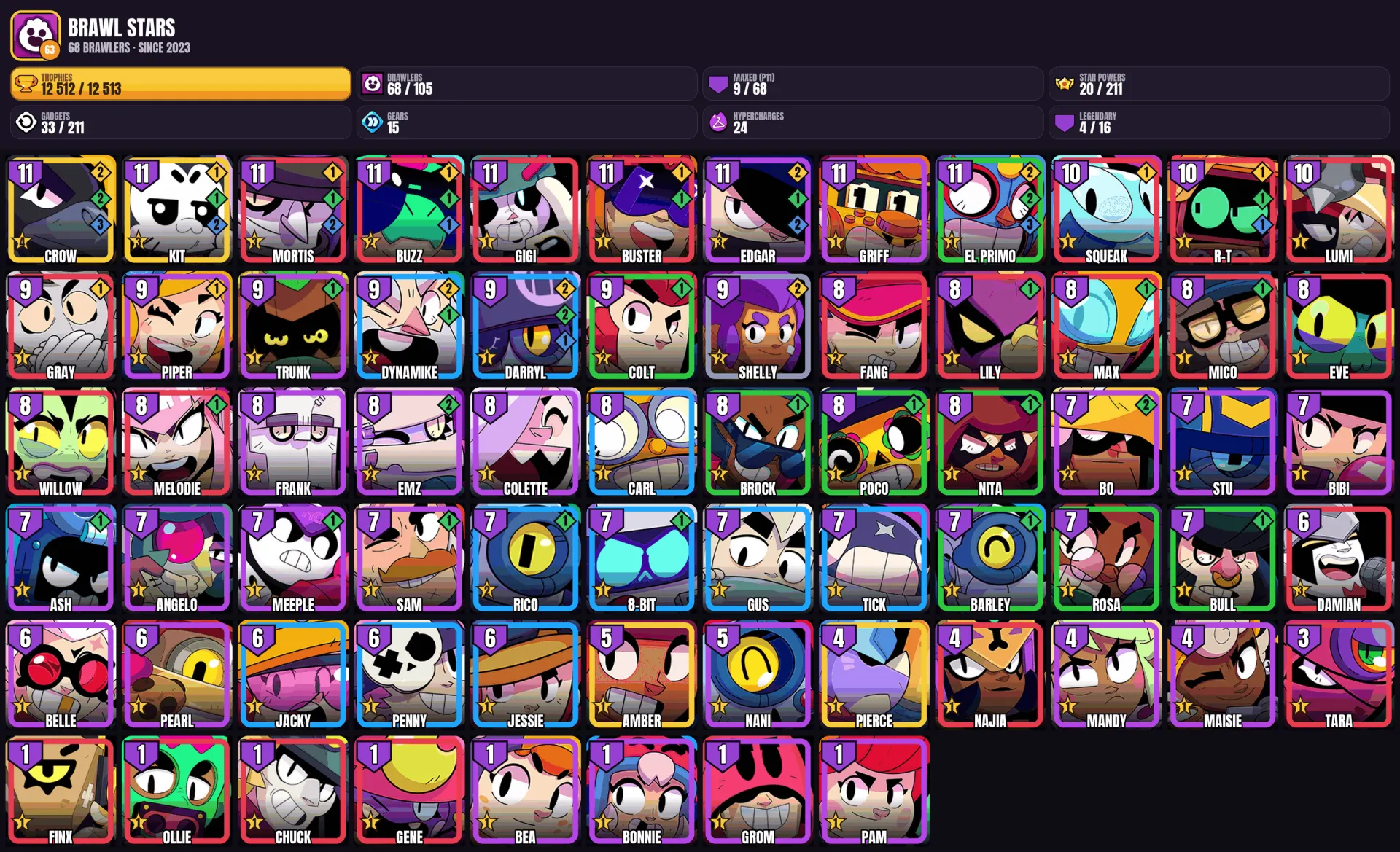anteprima dell'offerta