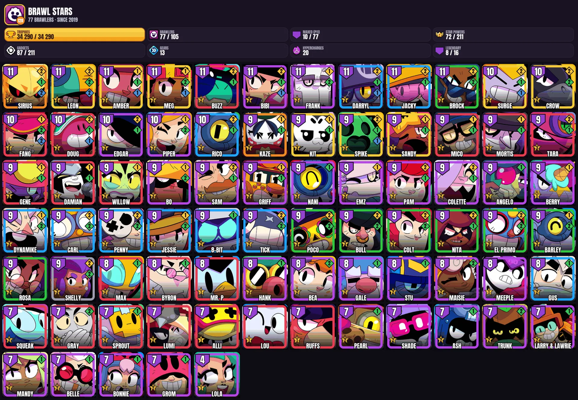 offer preview