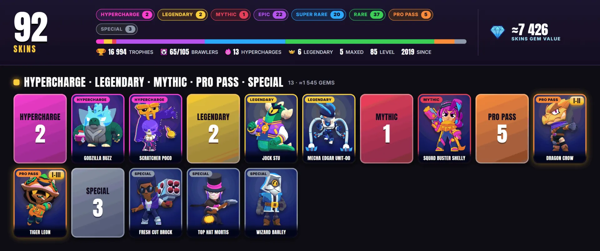 oferta