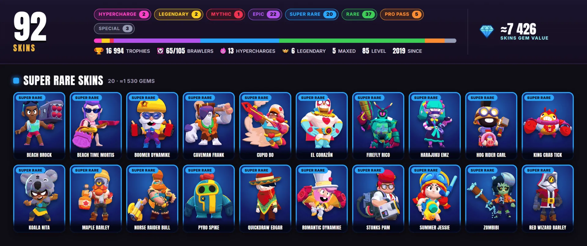 oferta