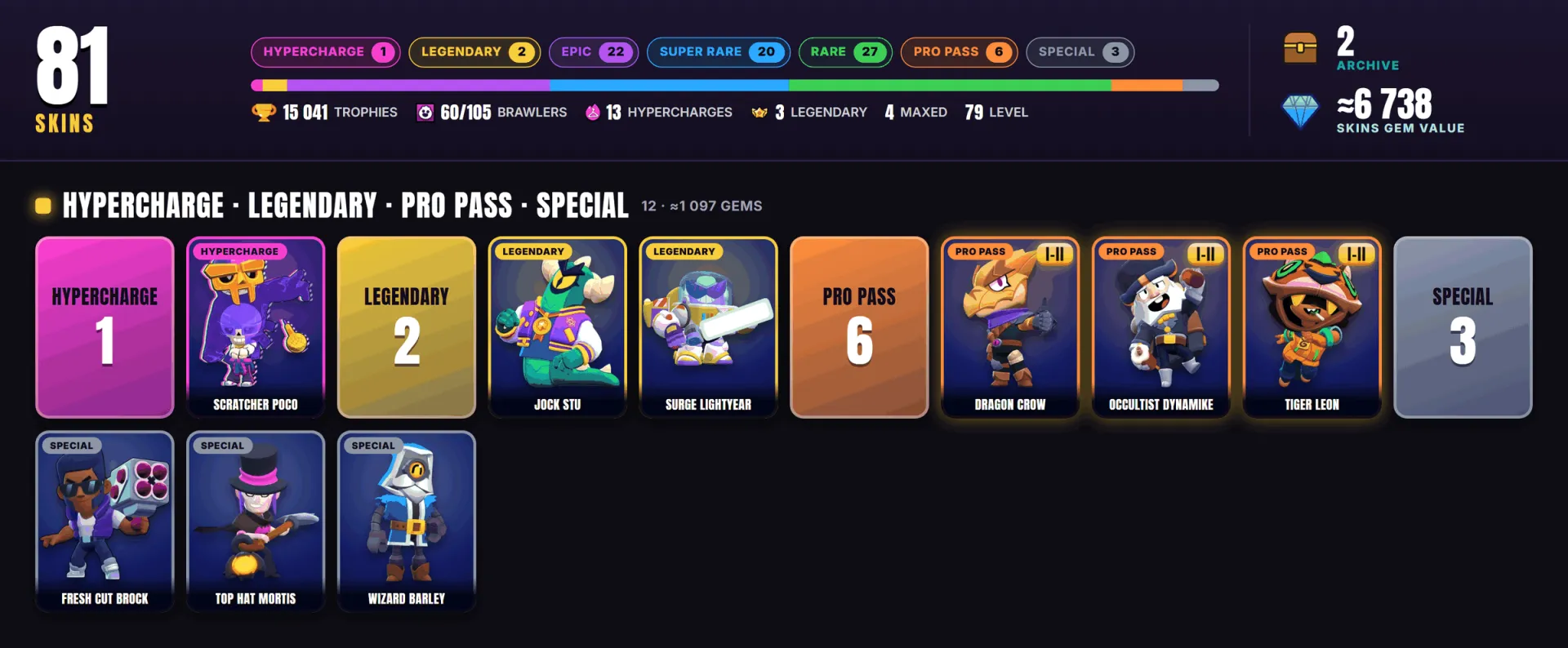offerta