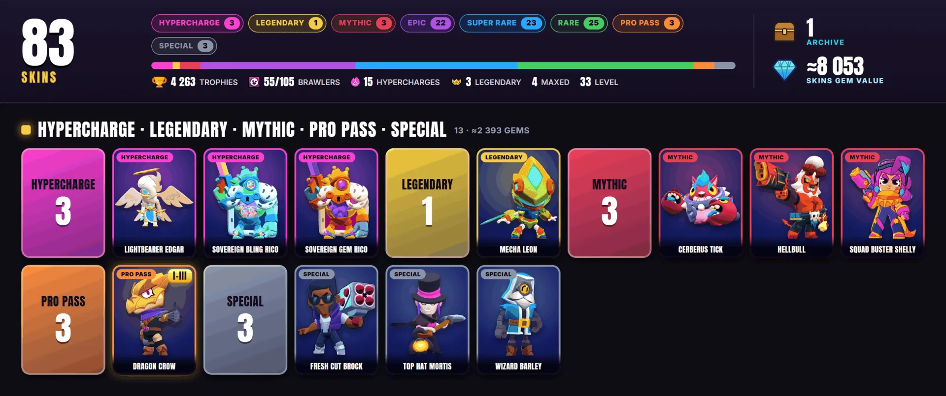 oferta
