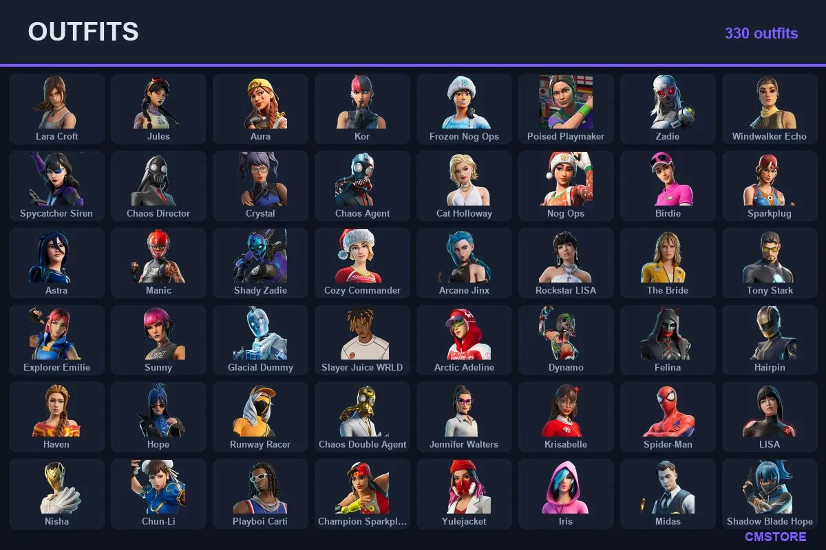 anteprima dell'offerta