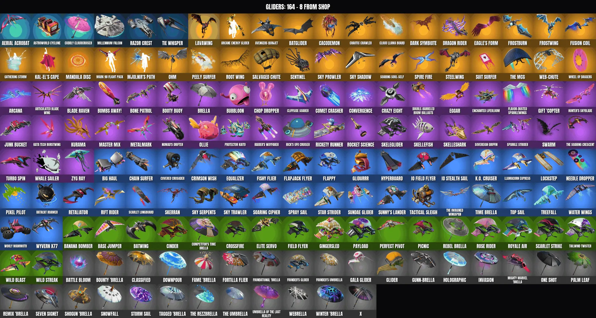 offre