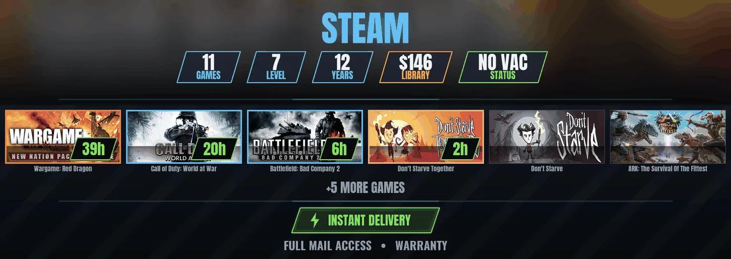 anteprima dell'offerta