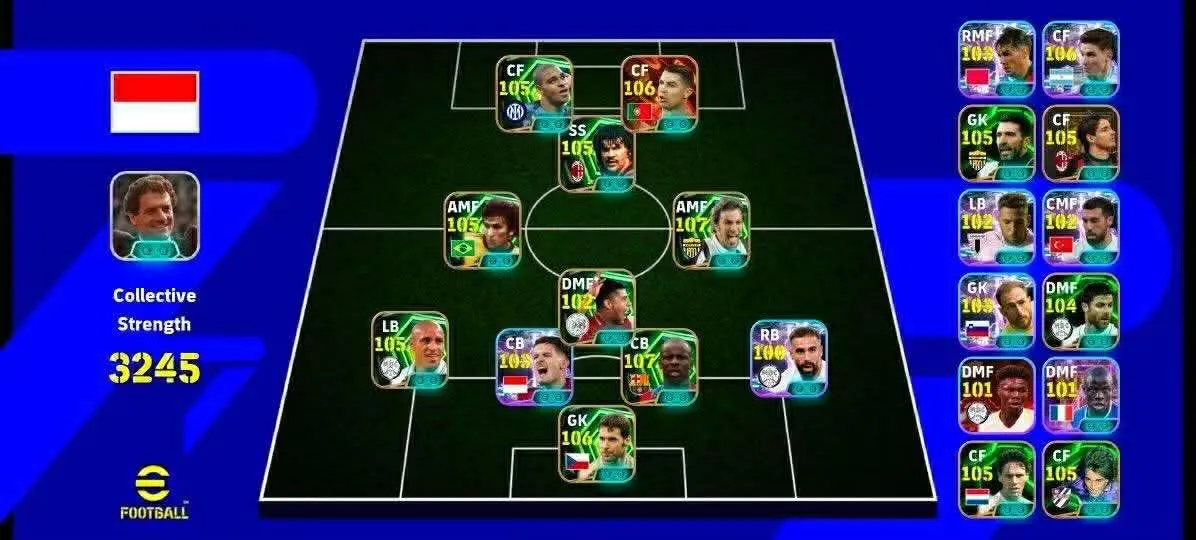 aperçu de l’offre