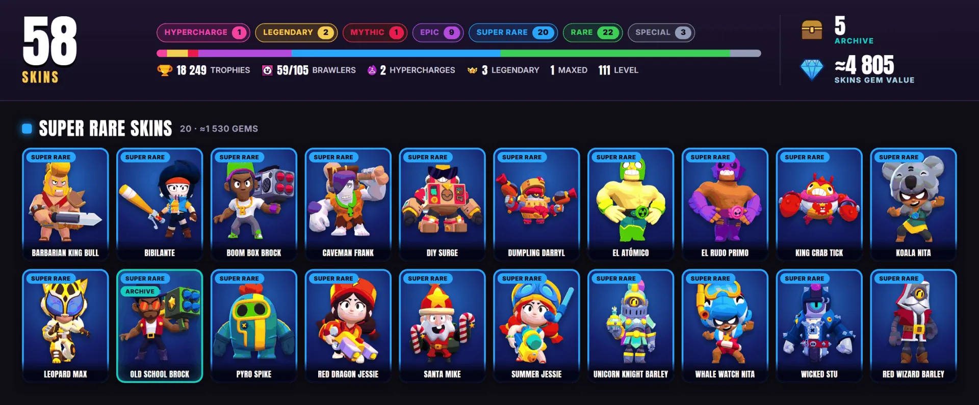 offerta