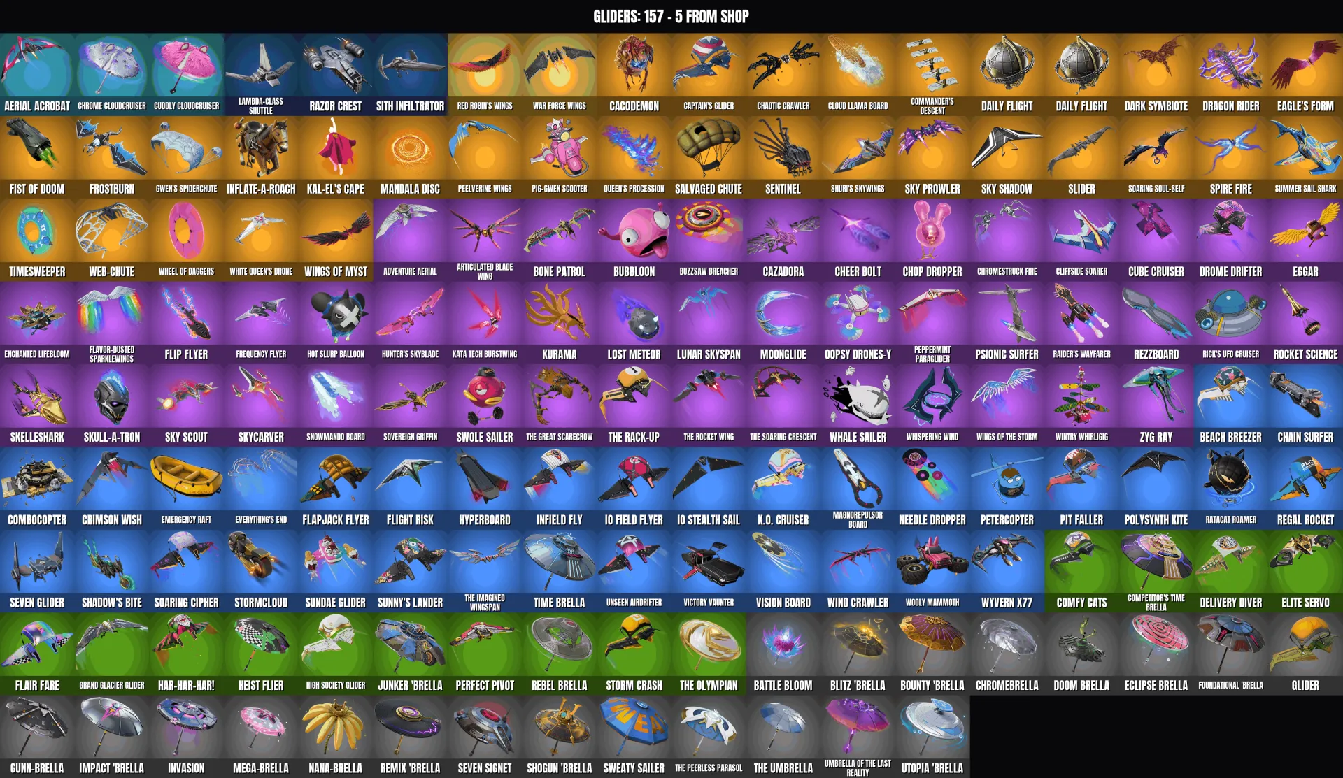 offre