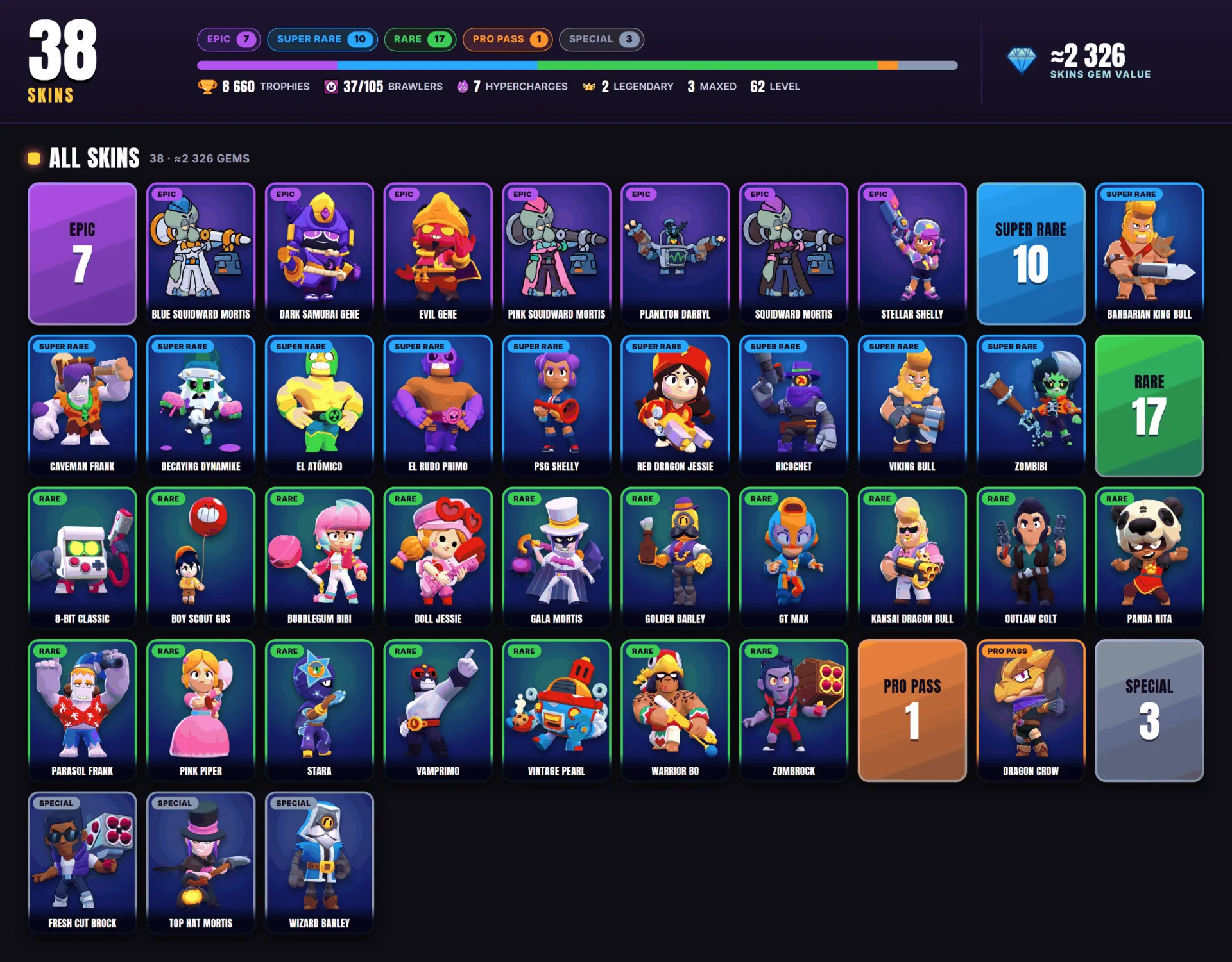 προσφορά
