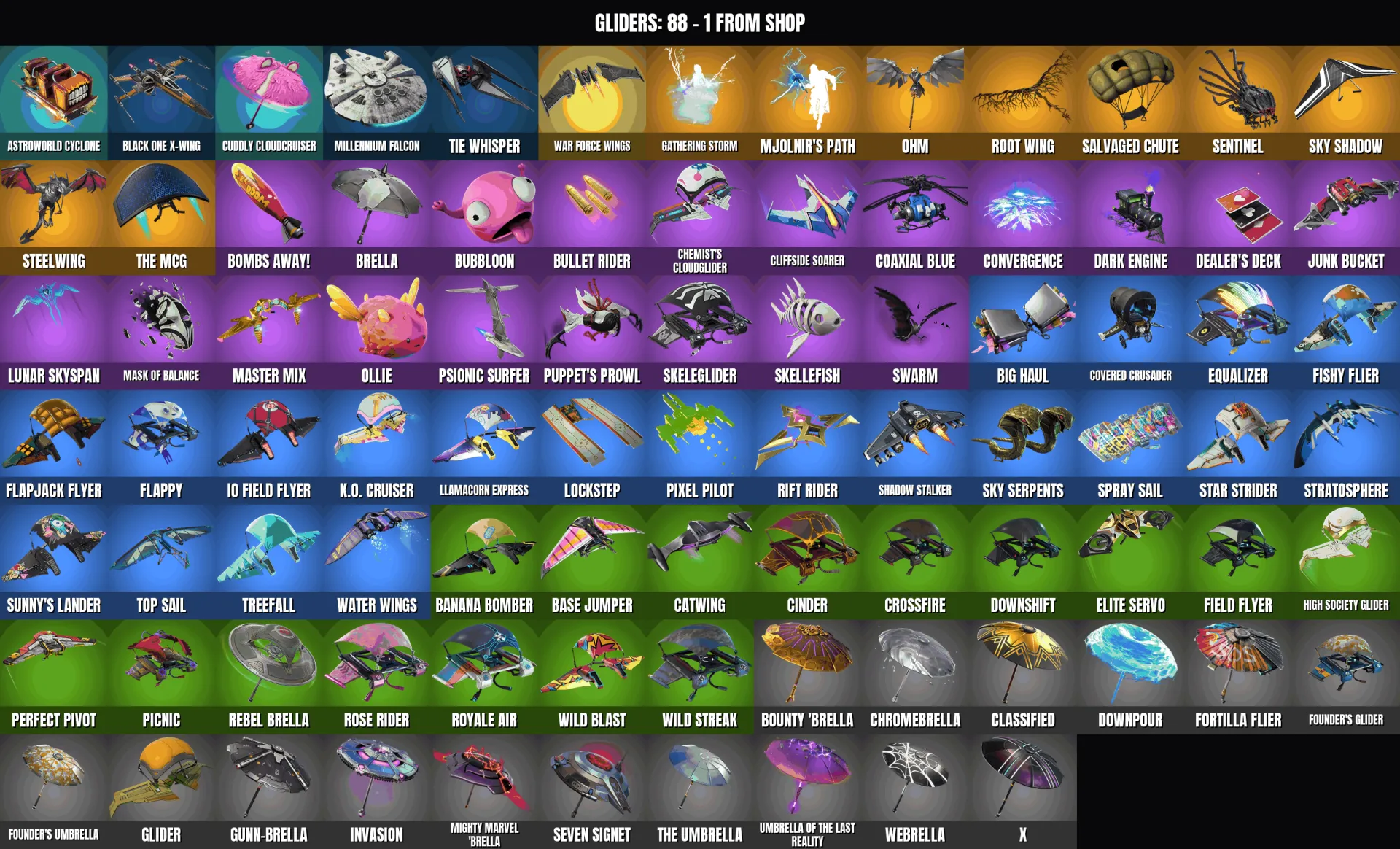 offre