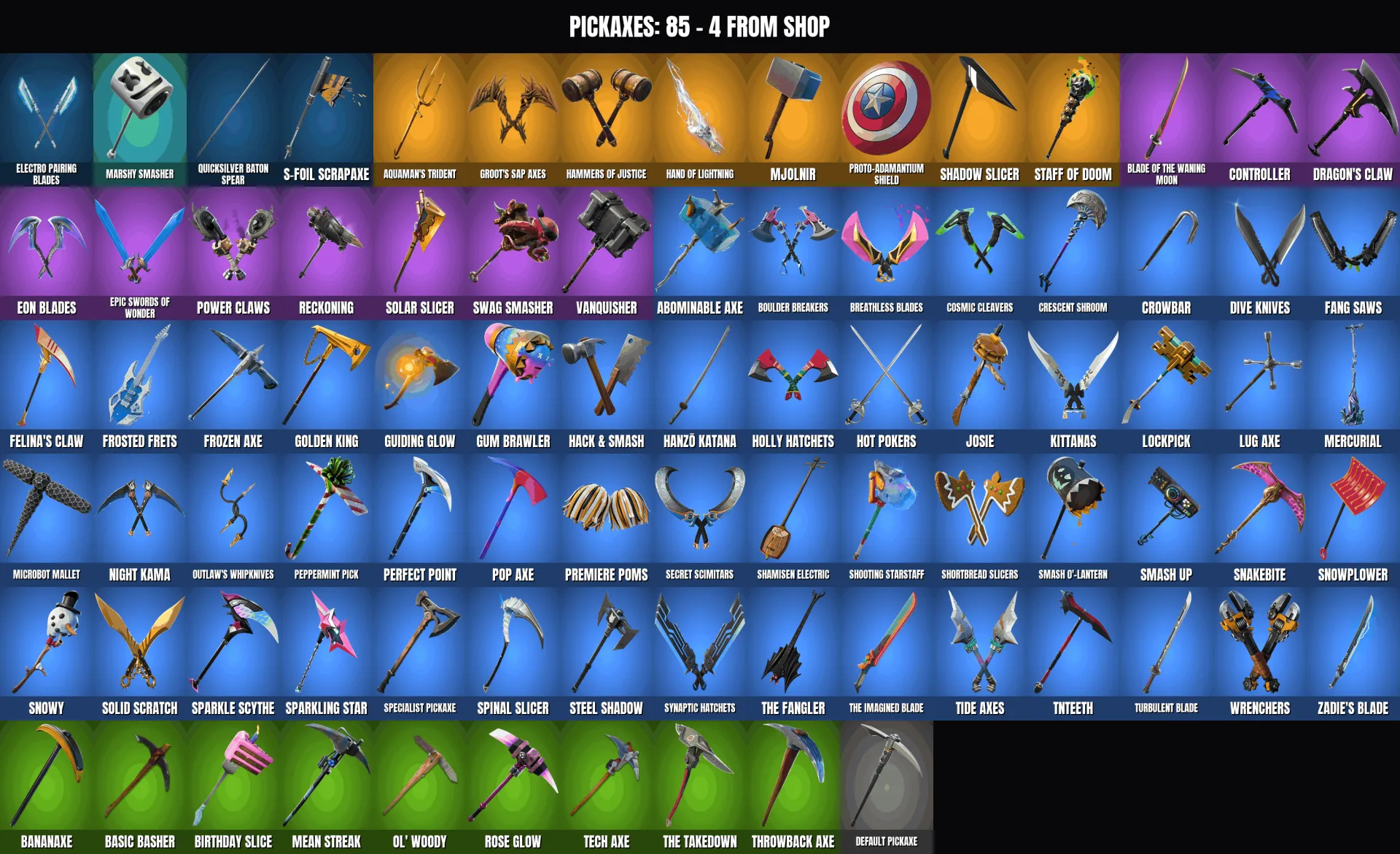 offre