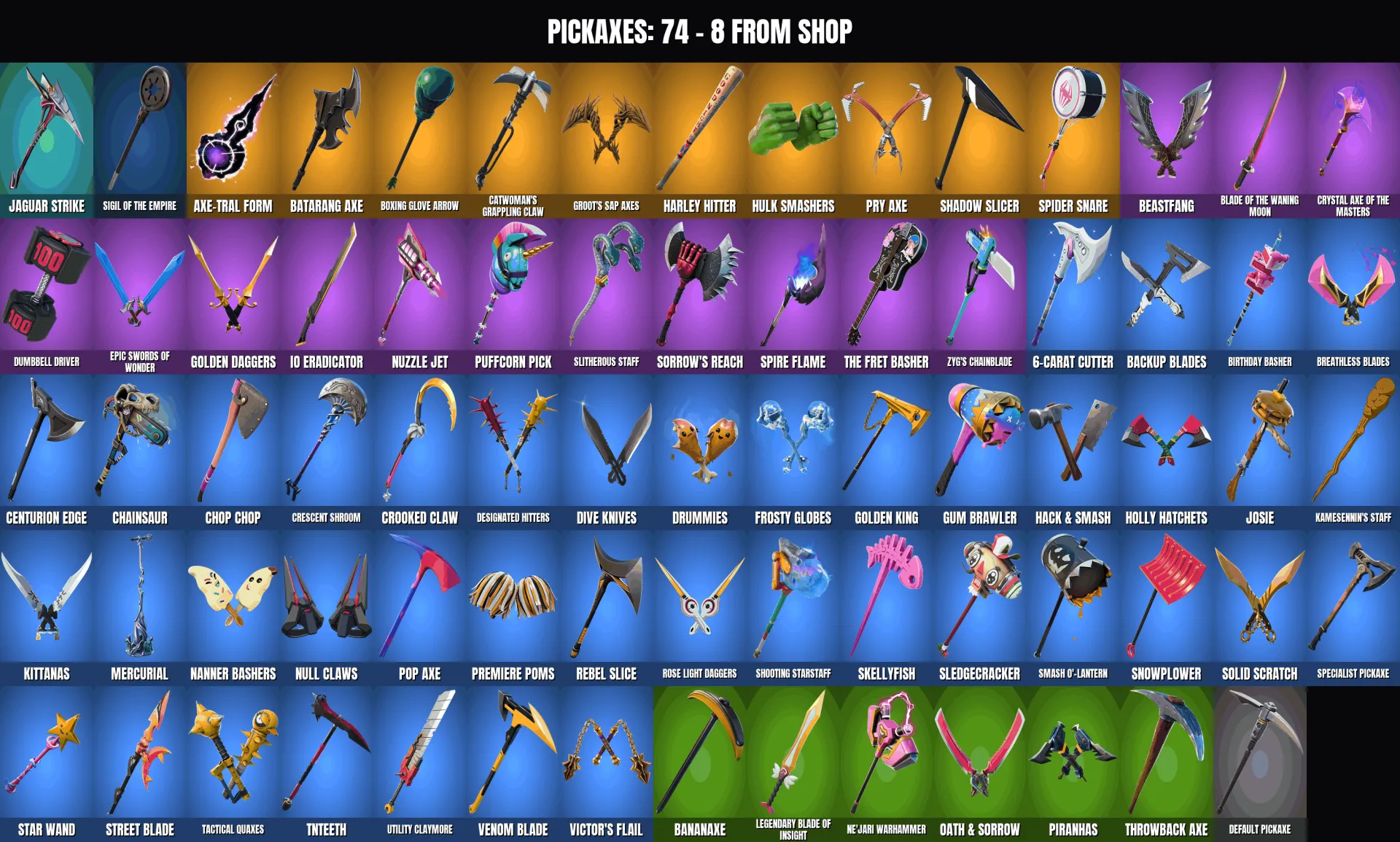 offre