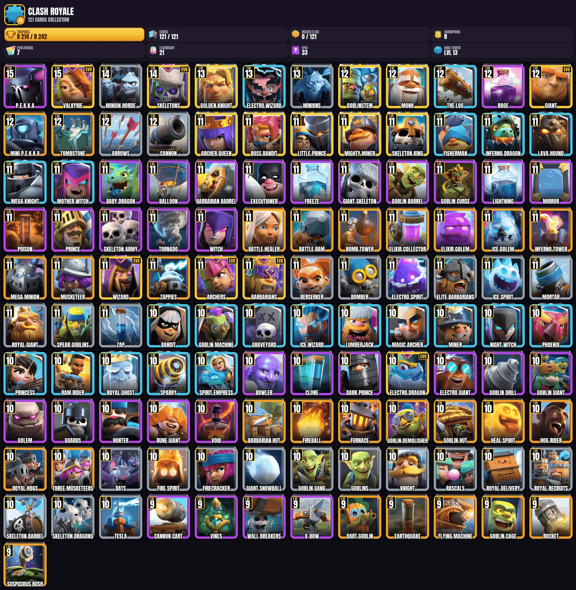 anteprima dell'offerta