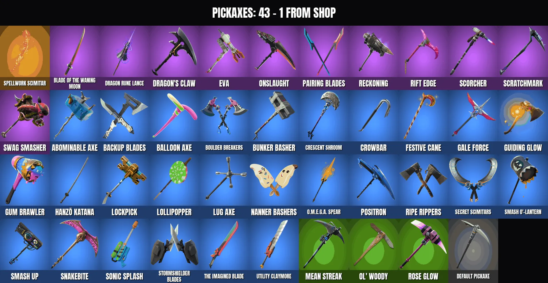 offre