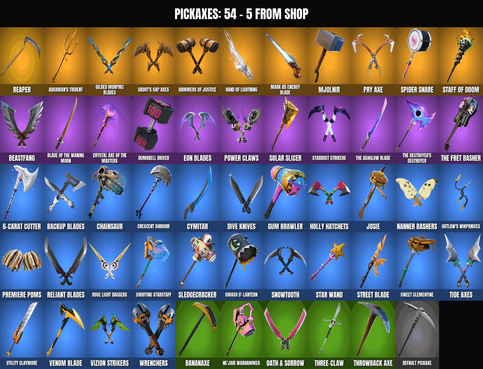 offre