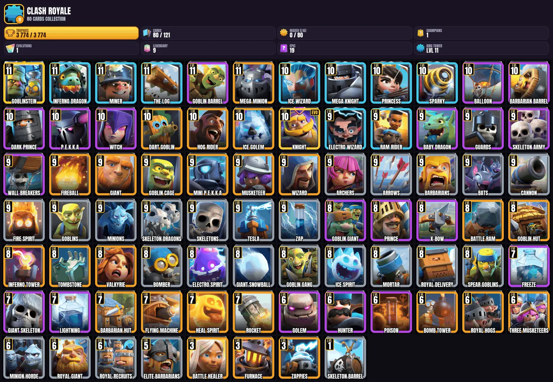 offer preview