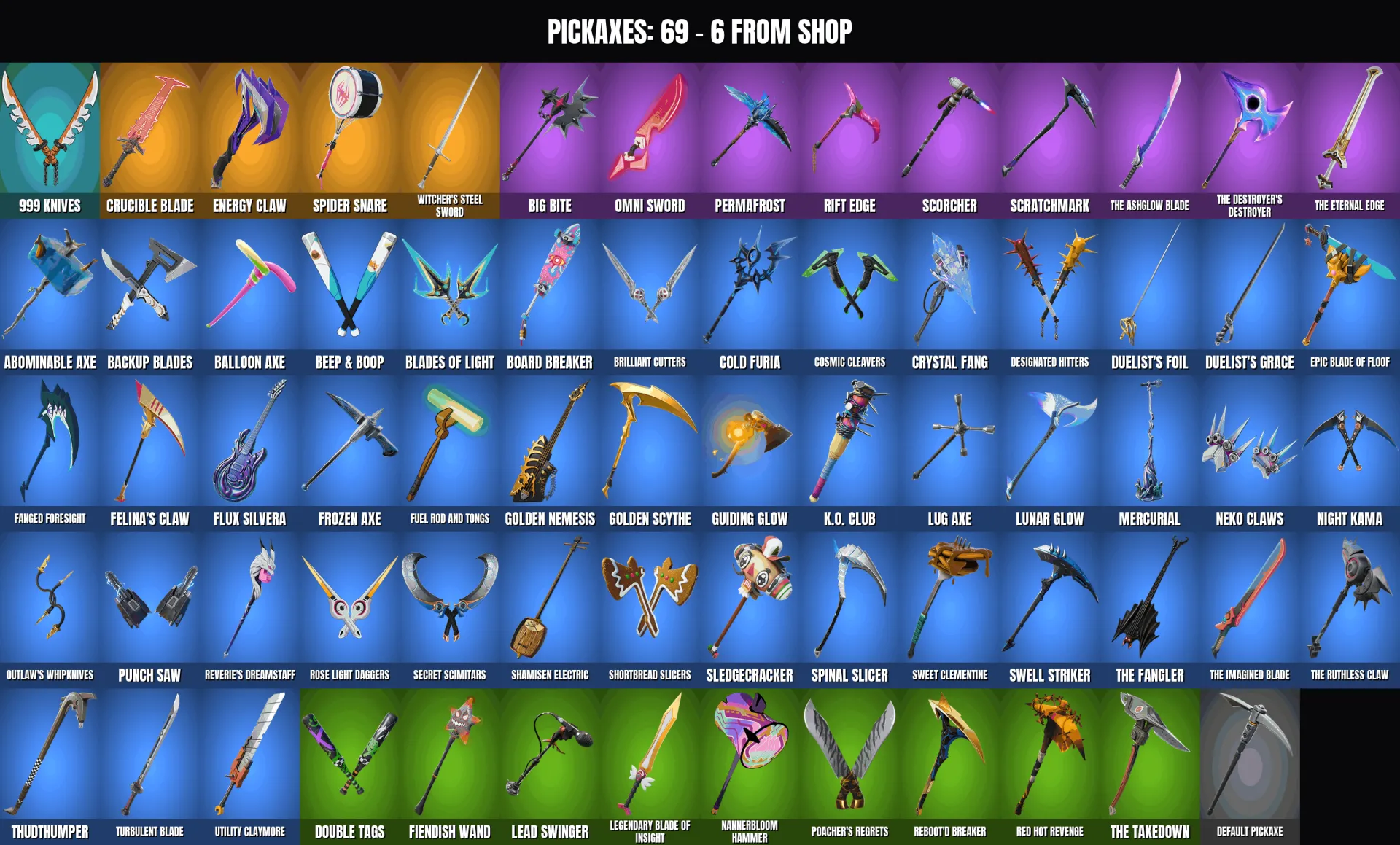 offre