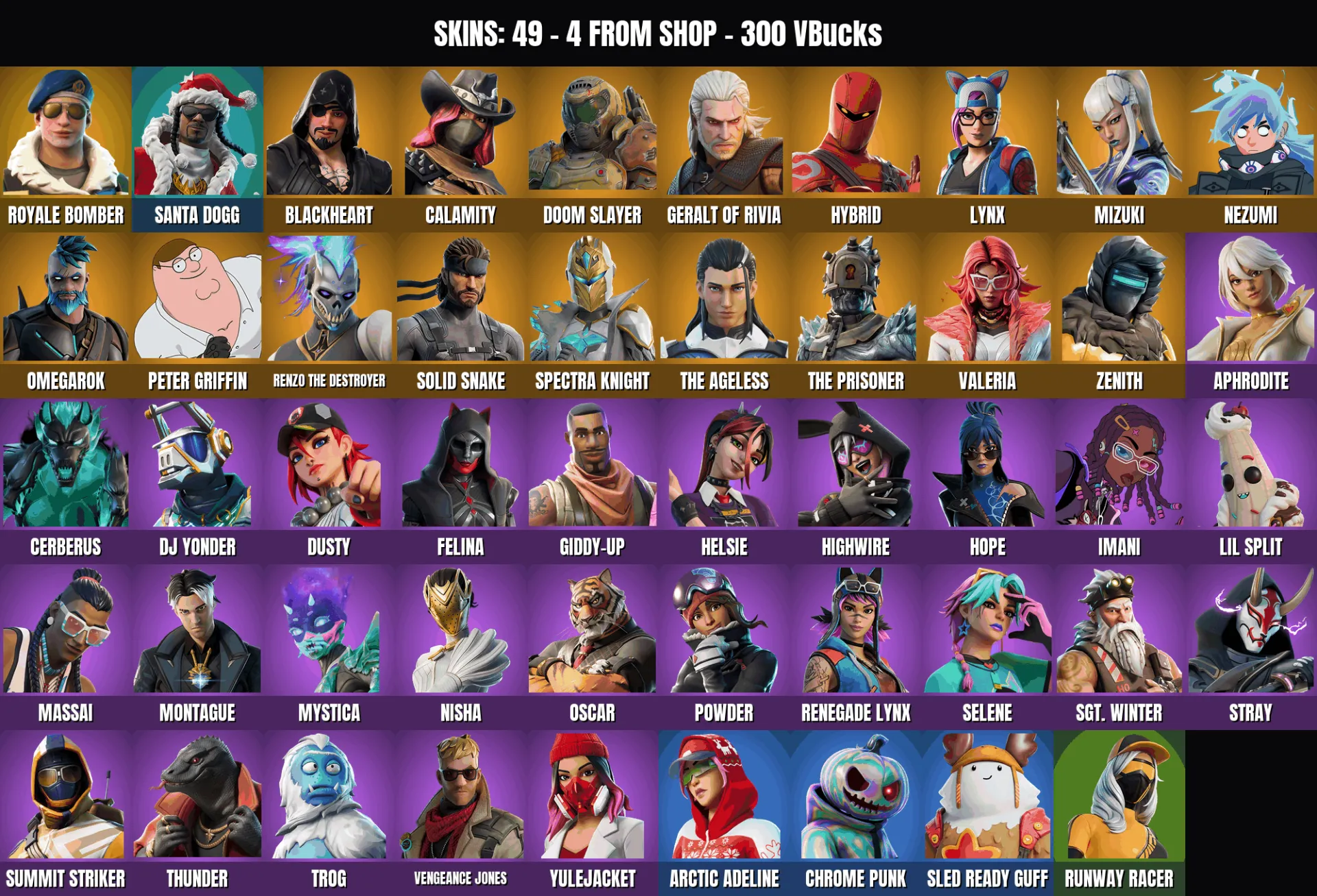 offer preview