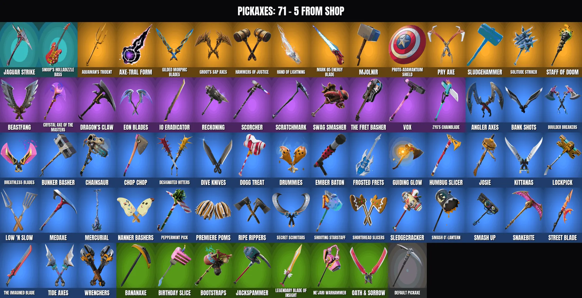 offre