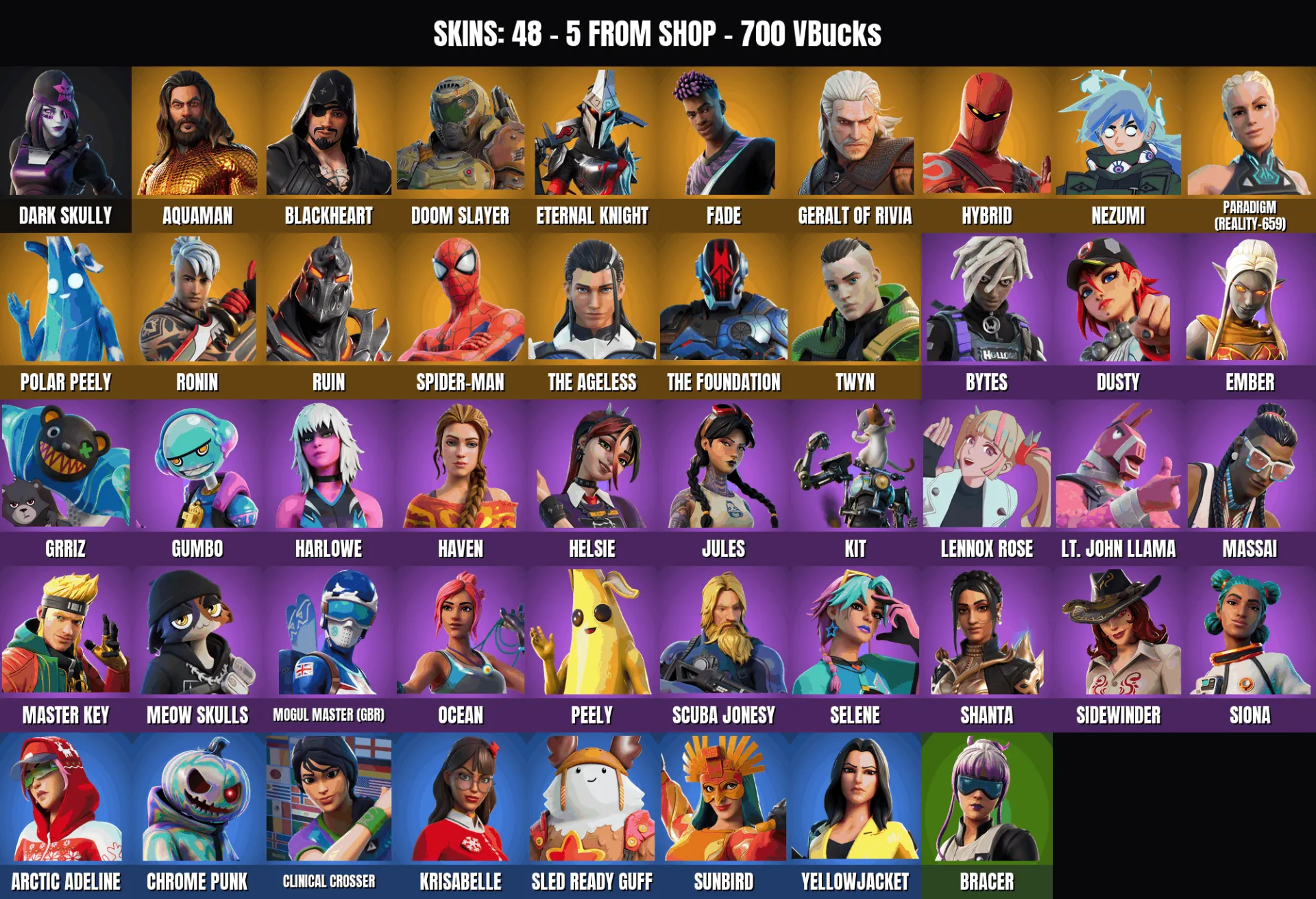 offer preview