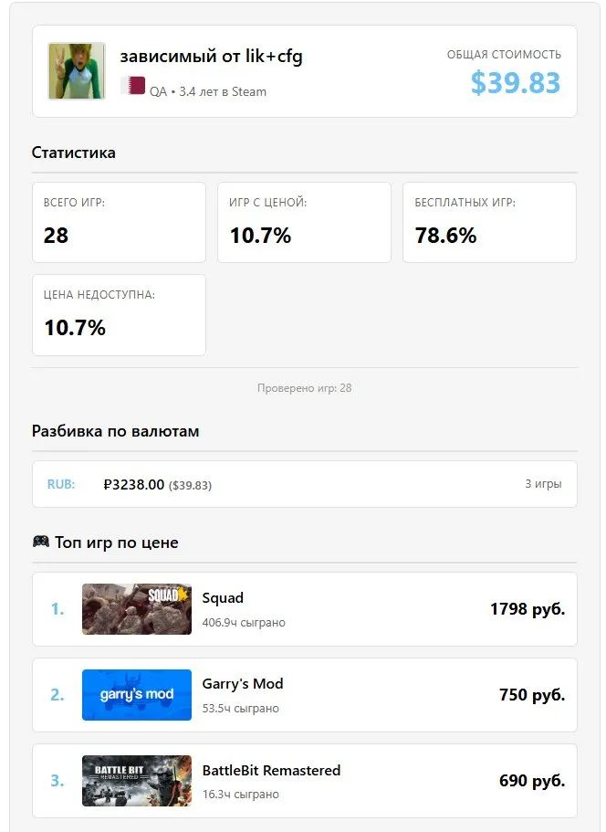 anteprima dell'offerta