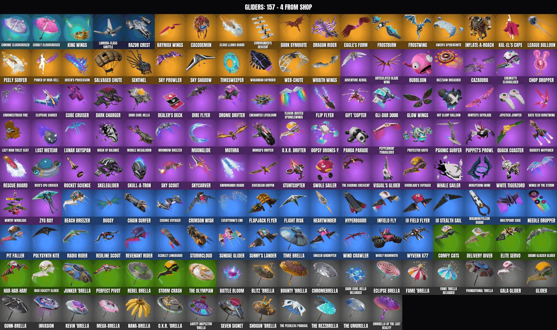 offre