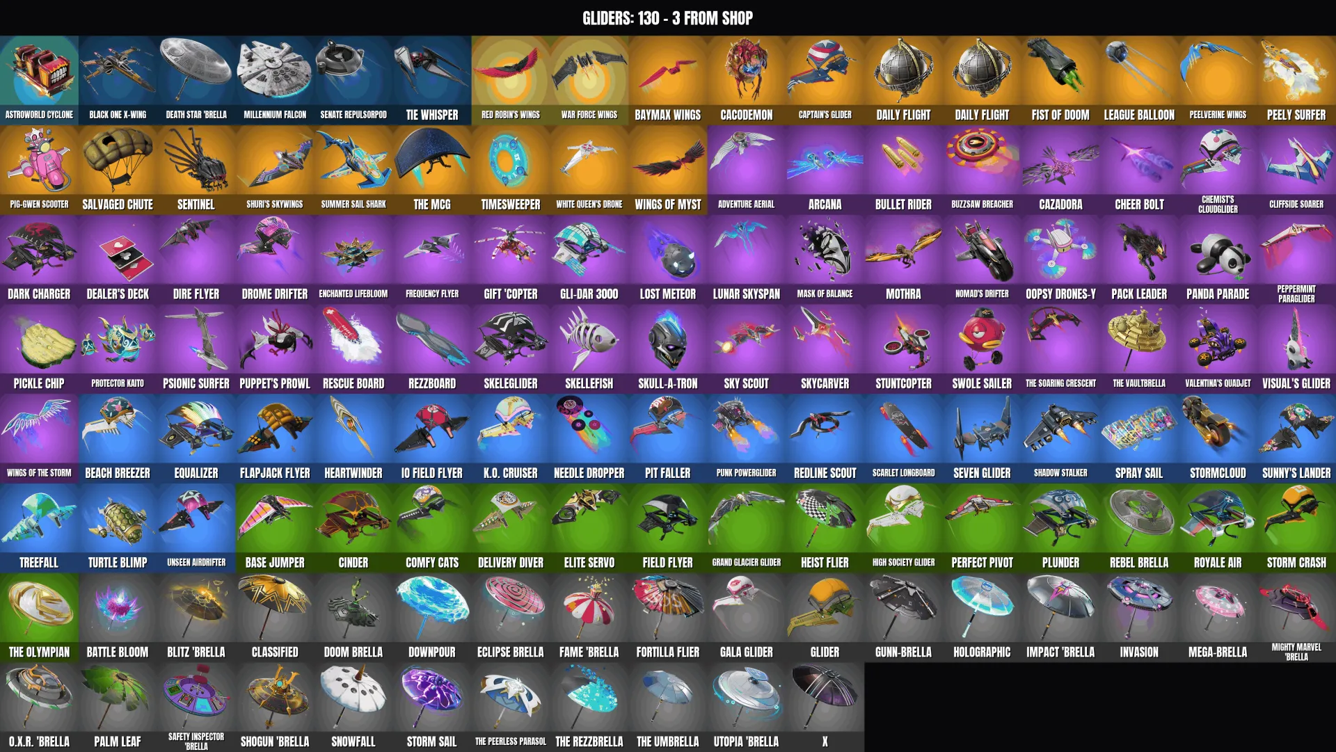 offre