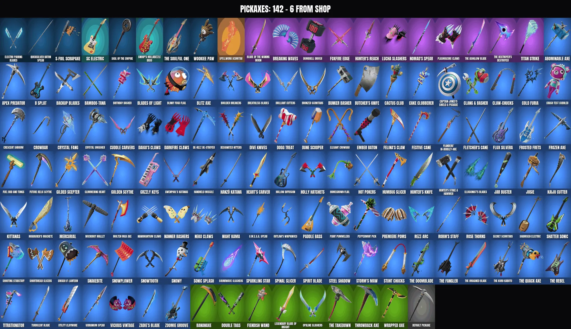 offre