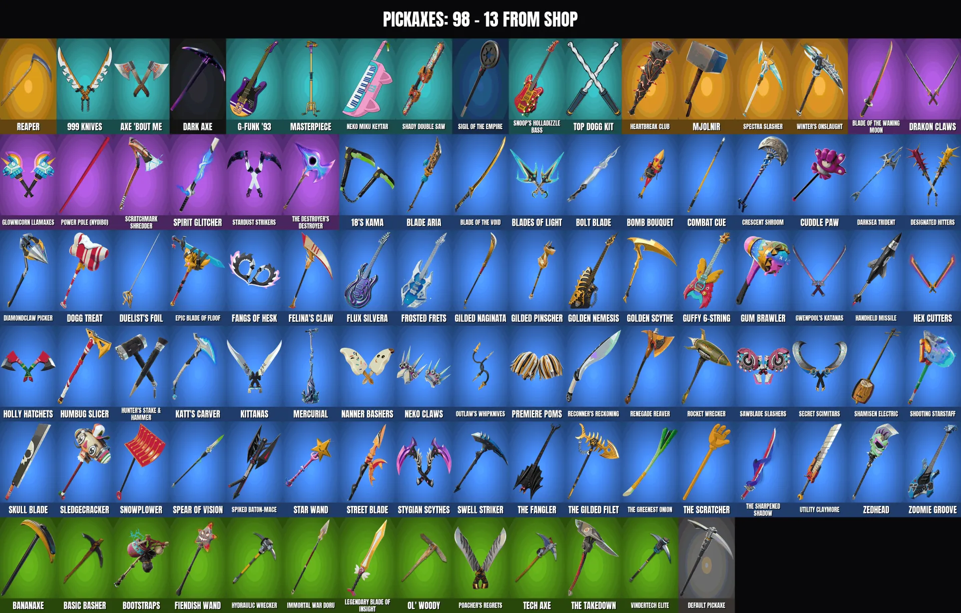 offre