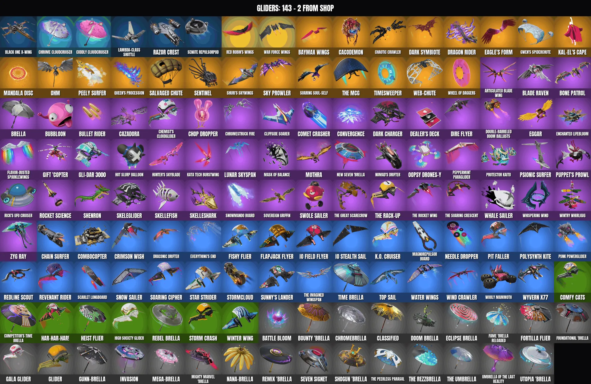offre